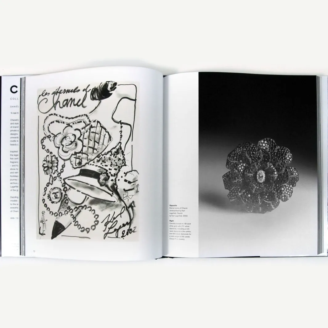 New Mags Dekoration Til Hjemmet<Chanel Collection And Creations TH1009