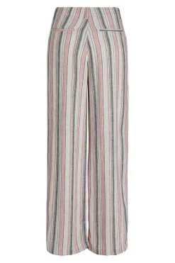 Jjxx Bukser, Jeans & Leggings<Jxraya Pant