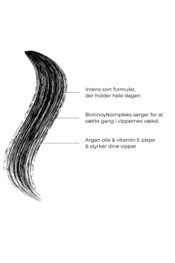 Clearance Ultimate Length Mascara Mascara